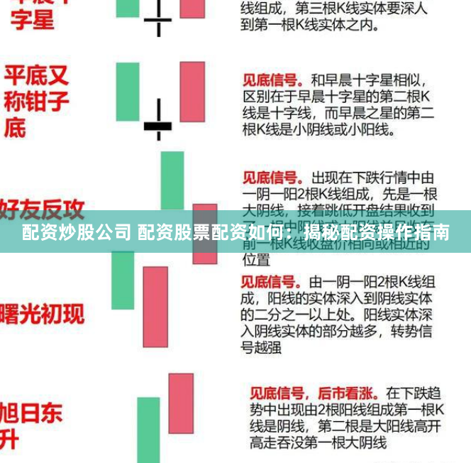 配资炒股公司 配资股票配资如何：揭秘配资操作指南