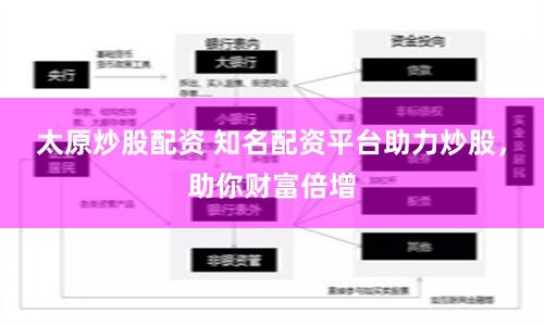 太原炒股配资 知名配资平台助力炒股，助你财富倍增