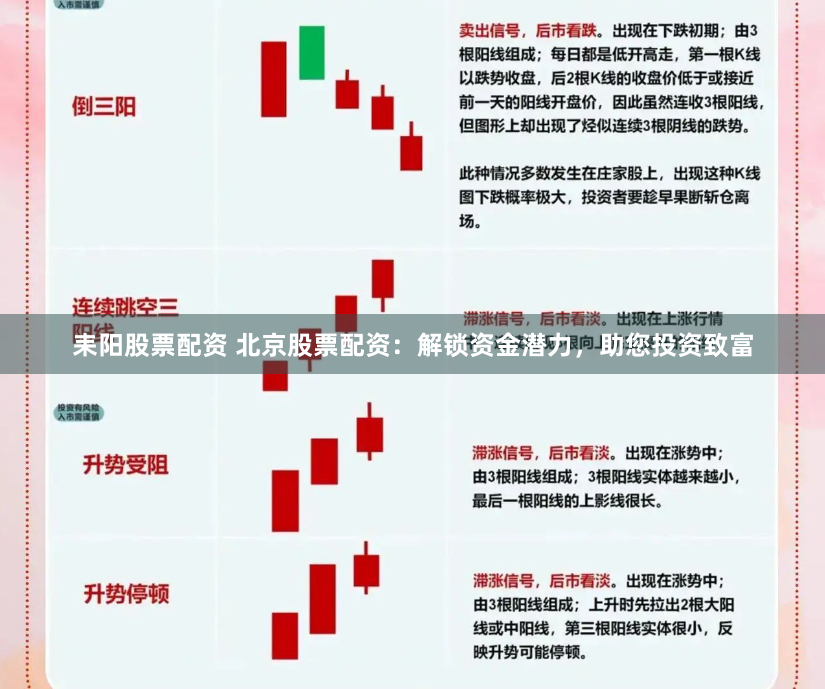 耒阳股票配资 北京股票配资：解锁资金潜力，助您投资致富