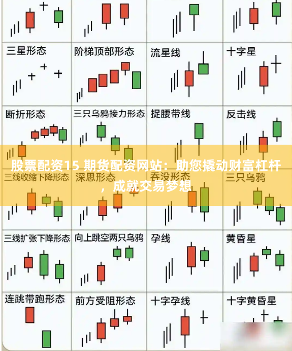 股票配资15 期货配资网站：助您撬动财富杠杆，成就交易梦想