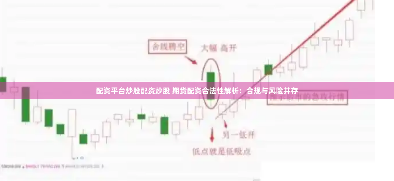 配资平台炒股配资炒股 期货配资合法性解析：合规与风险并存