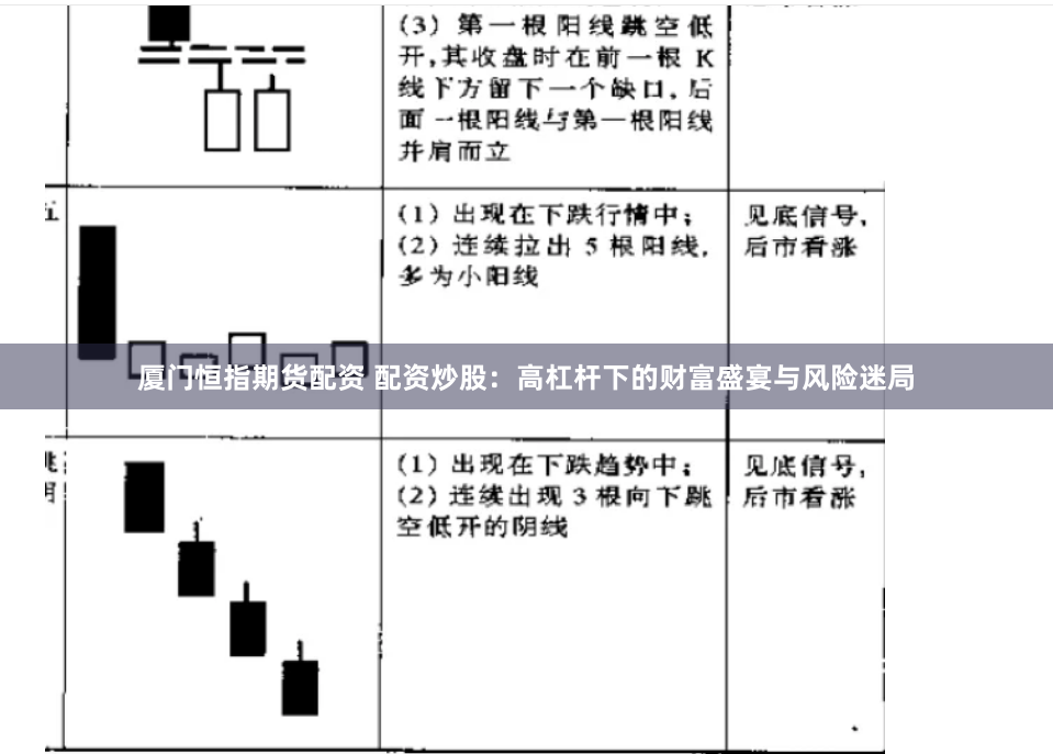 厦门恒指期货配资 配资炒股：高杠杆下的财富盛宴与风险迷局