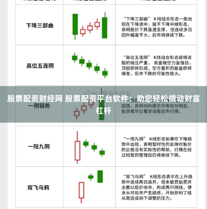 股票配资财经网 股票配资平台软件：助您轻松撬动财富杠杆