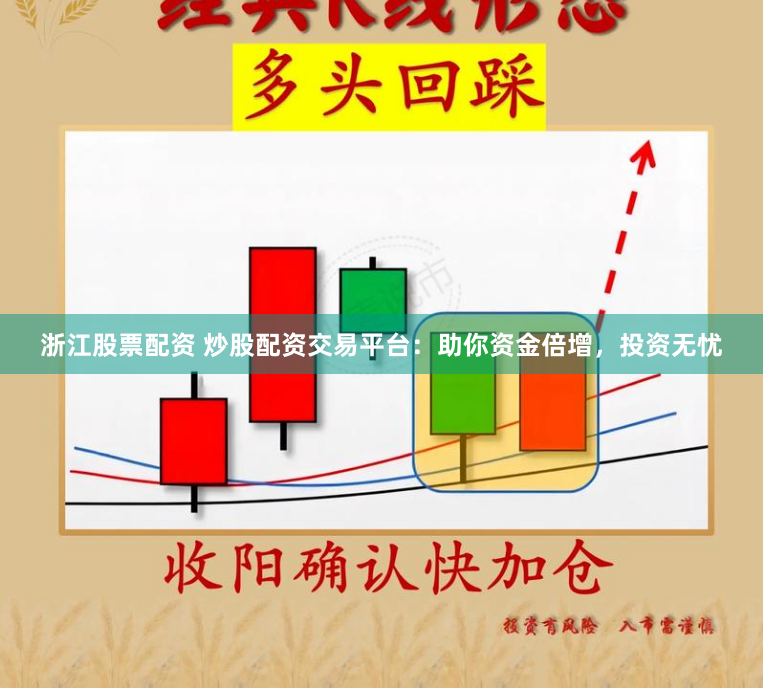 浙江股票配资 炒股配资交易平台：助你资金倍增，投资无忧
