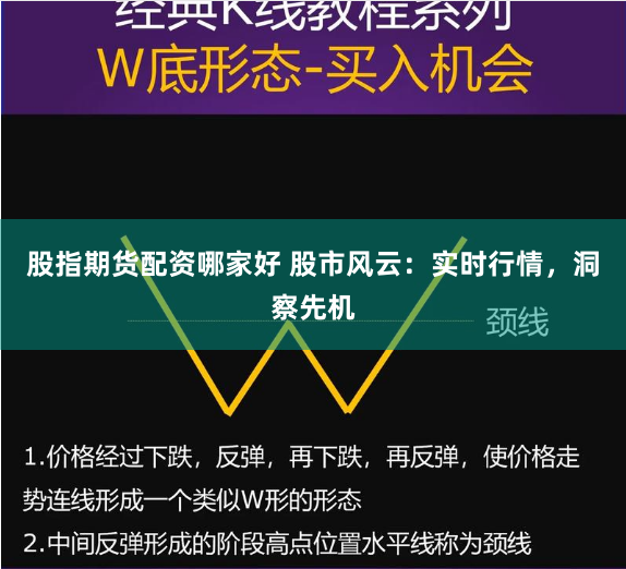 股指期货配资哪家好 股市风云：实时行情，洞察先机