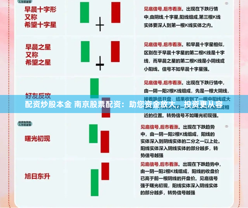 配资炒股本金 南京股票配资：助您资金放大，投资更从容