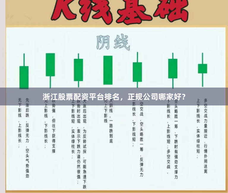 浙江股票配资平台排名，正规公司哪家好？
