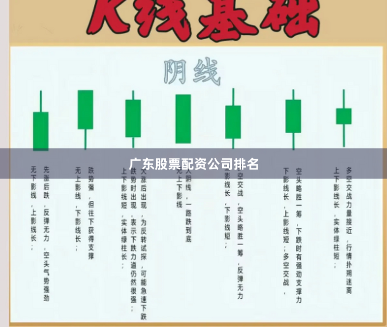 广东股票配资公司排名