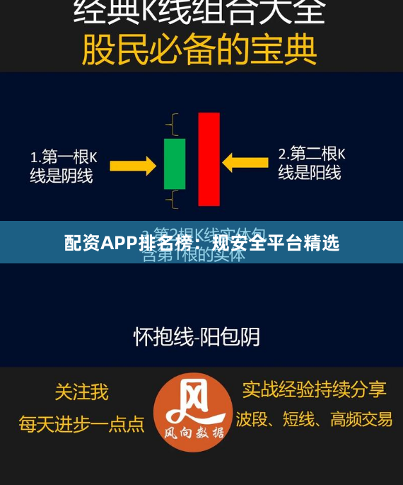 配资APP排名榜：规安全平台精选